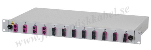 Fiberoptisk 19-tums patchpanel med 12 SC duplex OM4 kopplingar.