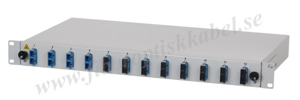 Fiberoptisk 19-tums patchpanel med 12 SC duplex OS2 kopplingar.