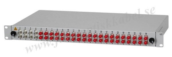 Fiberoptisk 19-tums patchpanel med 24 ST duplex single mode kopplingar.