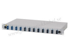 Fiberoptisk 19-tums patchpanel - 12 SC duplex OS2-anslutningar