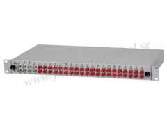 Fiberoptisk 19-tums patchpanel - 24 ST duplex single mode anslutningar