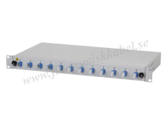 Fiberoptisk 19-tums patchpanel - 12 E2000 single mode anslutningar
